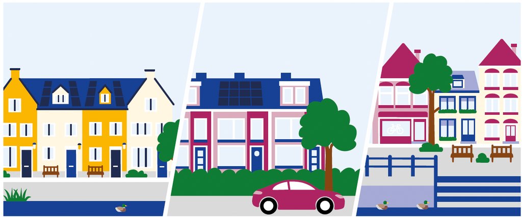 Verschillende woningtypen